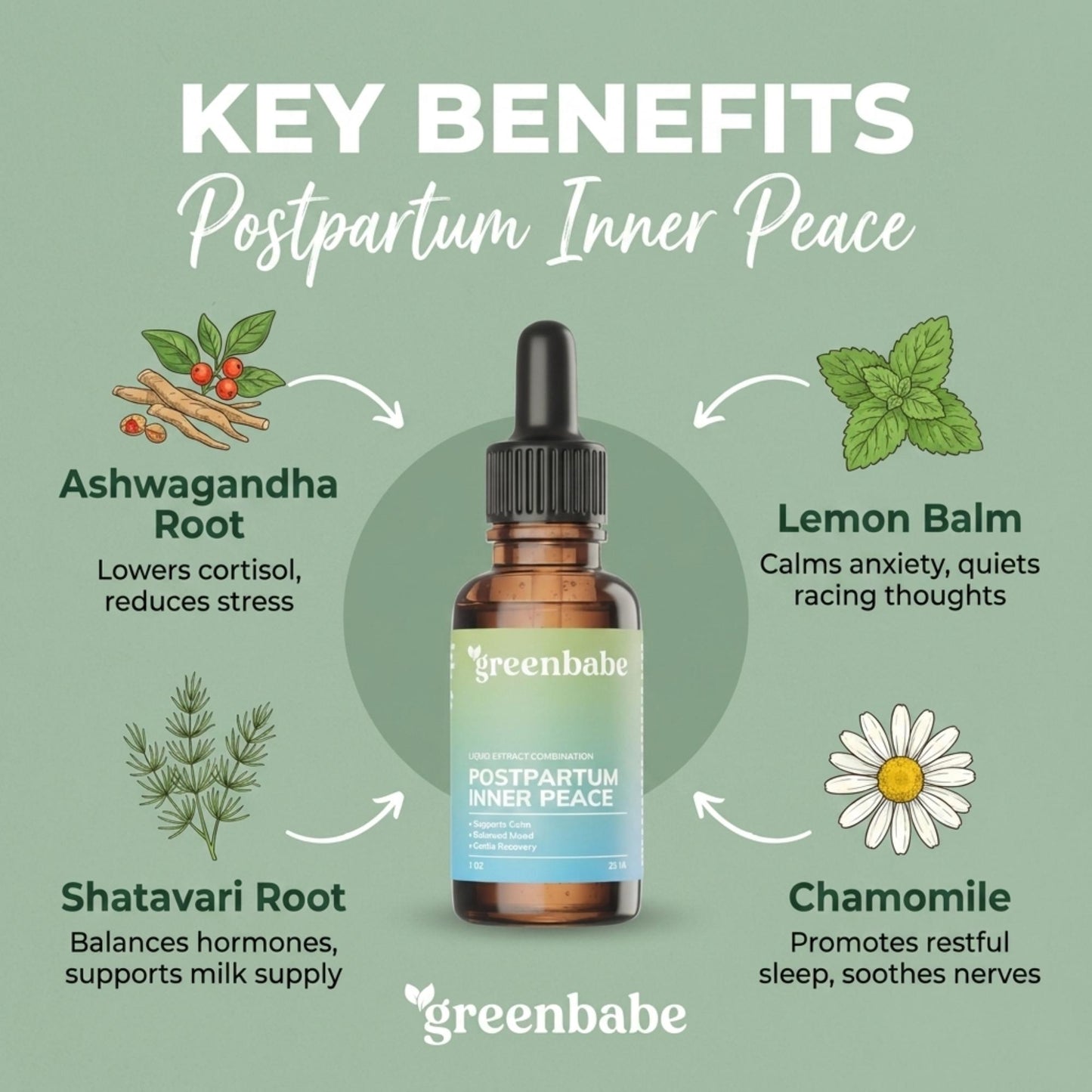 Postpartum Inner Peace Tincture